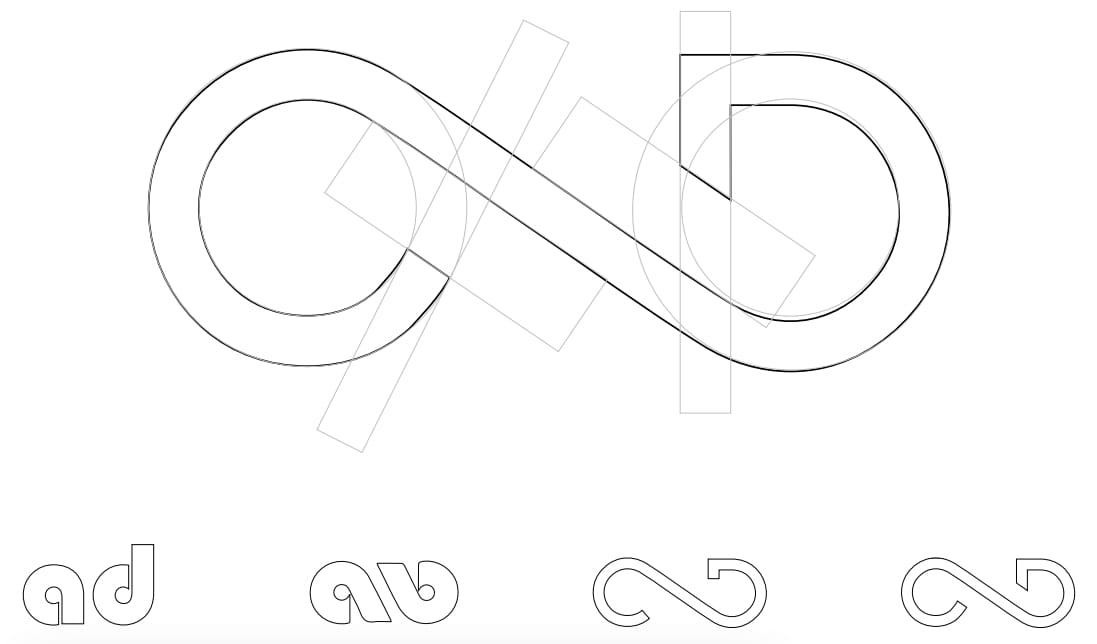 logo evolution of anatod