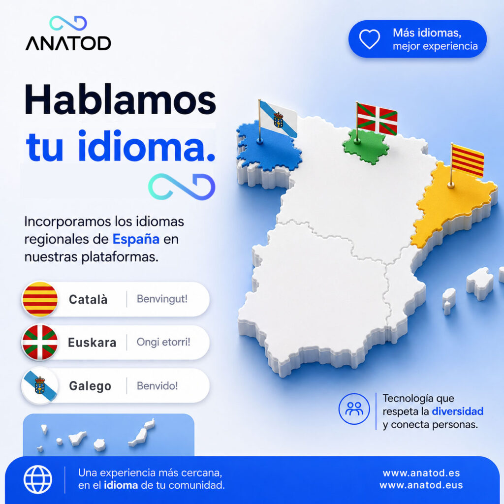 anatod idiomas